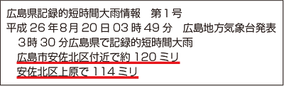 図。記録的短時間大雨情報の発表例