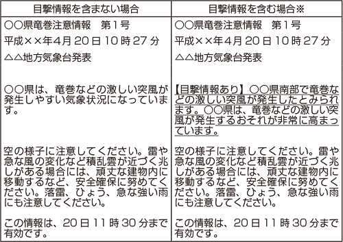 図。竜巻注意情報の例