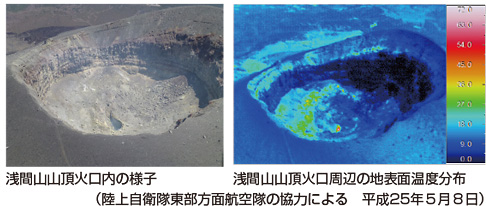 写真。浅間山山頂火口内の様子と浅間山山頂火口周辺の地表面温度分布