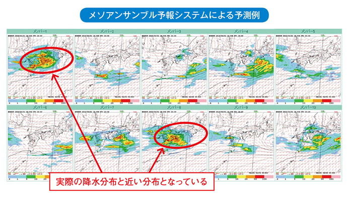 メソアンサンブル予報システムによる予測例