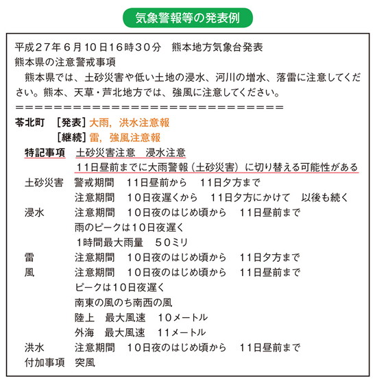 気象警報等の発表例