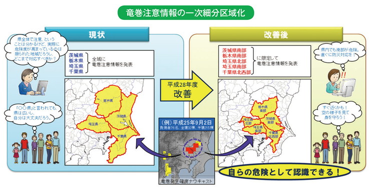 竜巻注意情報の一次細分区域化