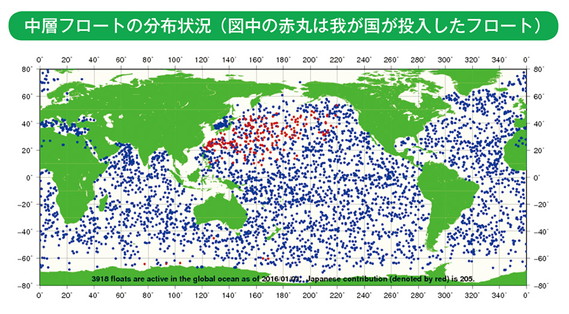 中層フロートの分布状況（図中の赤丸は我が国が投入したフロート）