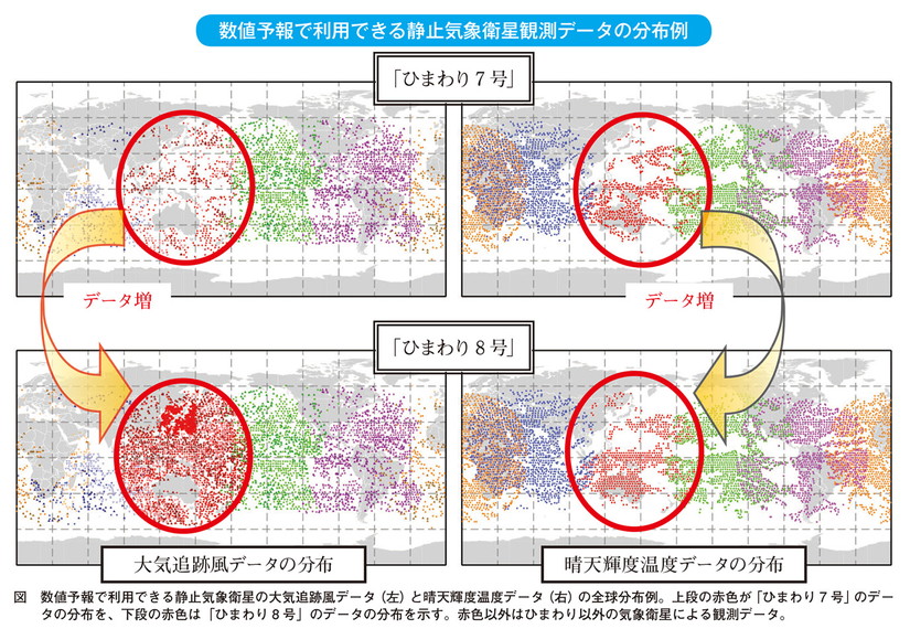 数値予報で利用できる静止気象衛星観測データの分布例