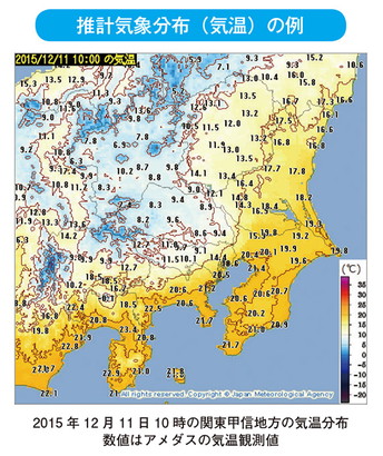 推計気象分布（気温）の例