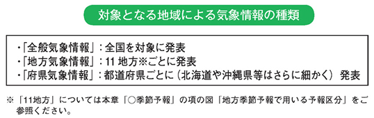 対象となる地域による気象情報の種類