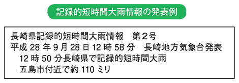 記録的短時間大雨情報の発表例