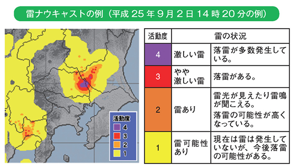 雷ナウキャストの例（平成25年9月2日14時20分の例）