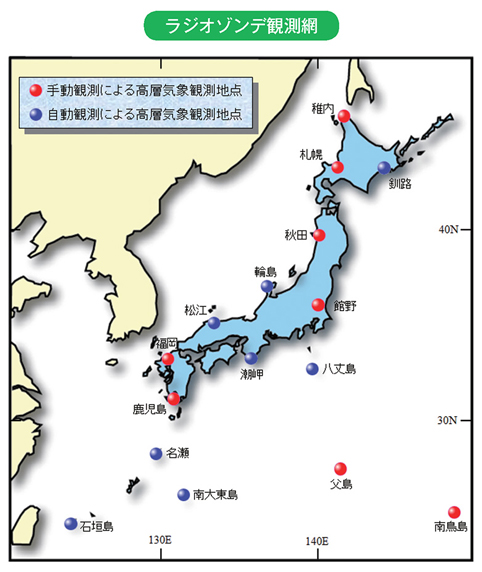 ラジオゾンデ観測網