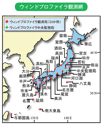 ウィンドプロファイラ観測網