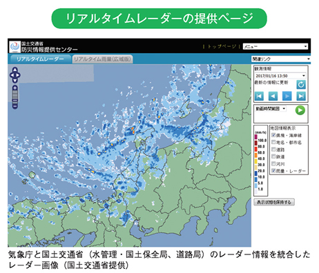 リアルタイムレーダーの提供ページ