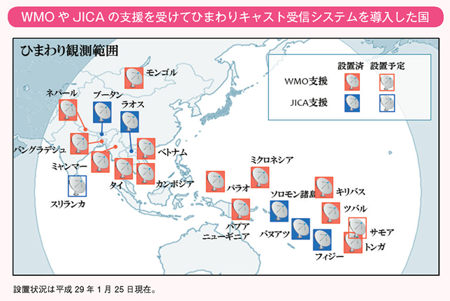 WMOやJICAの支援を受けてひまわりキャスト受信システムを導入した国