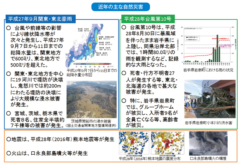 近年の主な自然災害