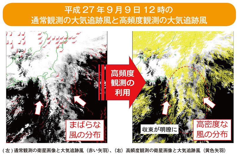 平成27年9月9日12時の通常観測の大気追跡風と高頻度観測の大気追跡風