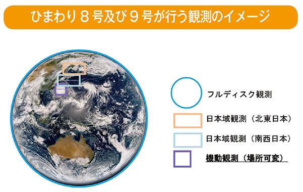 ひまわり8号及び9号が行う観測のイメージ