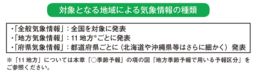 対象となる地域による気象情報の種類