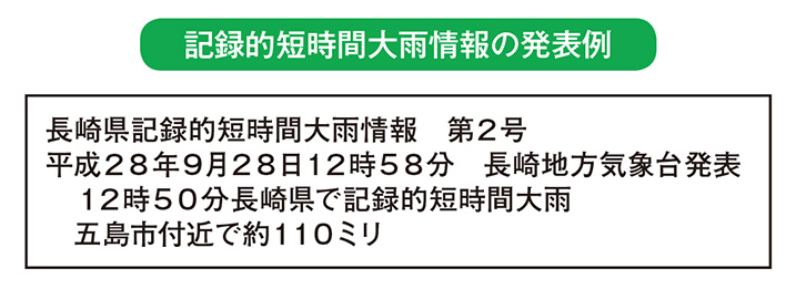 記録的短時間大雨情報の発表例