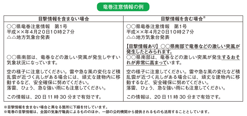 竜巻注意情報の例