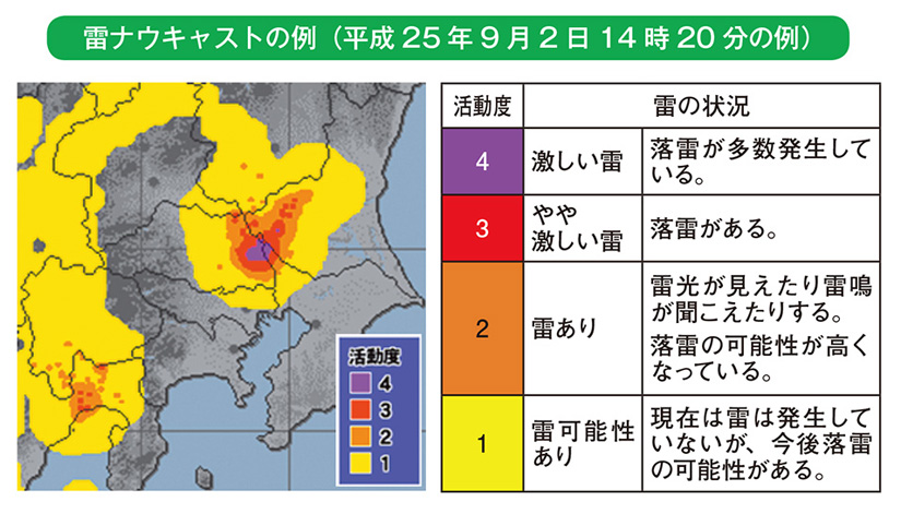 雷ナウキャストの例（平成25年9月2日14時20分の例）