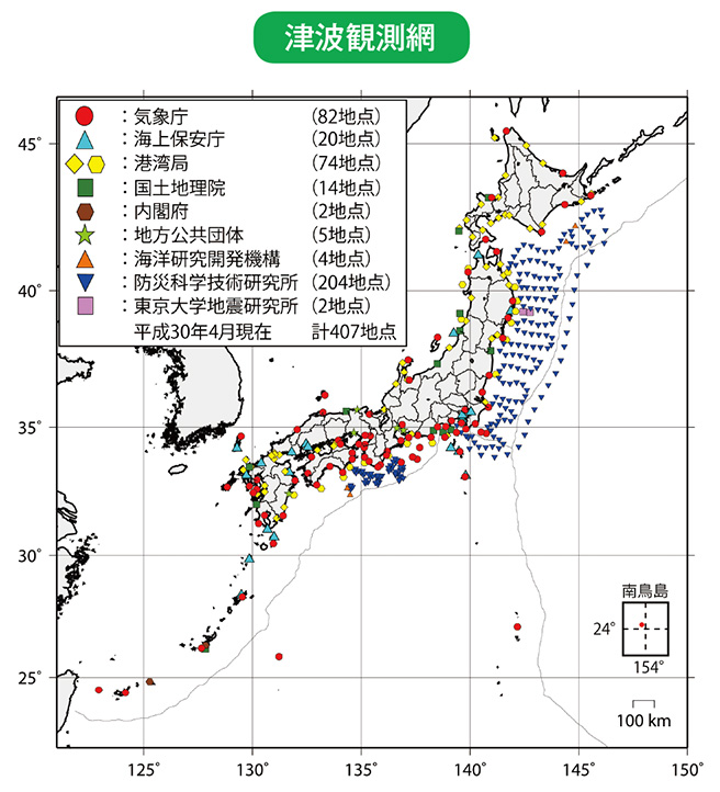 津波観測網