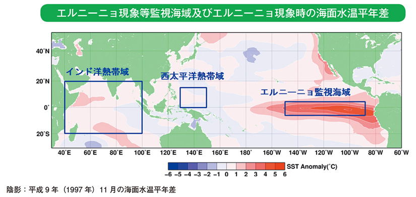 エルニーニョ現象等監視海域及びエルニーニョ現象時の海面水温平年差