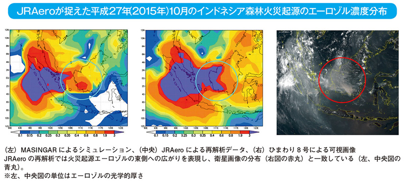 JRAeroが捉えた平成27年（2015年）10月のインドネシア森林火災起源のエーロゾル濃度分布