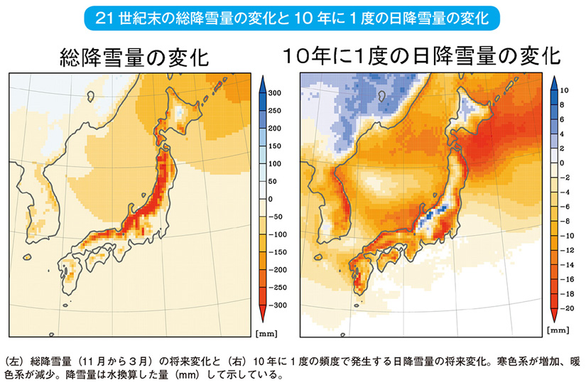 21世紀末の総降雪量の変化と10年に1度の日降雪量の変化