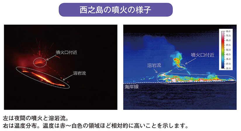 西之島の噴火の様子