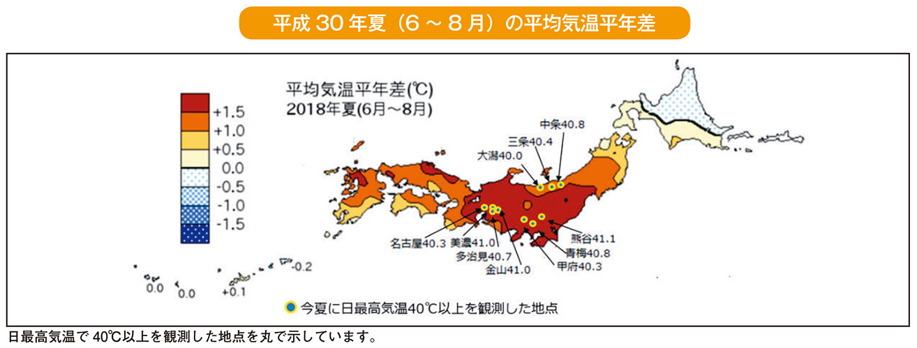 平成30年夏（6～ 8月）の平均気温平年差