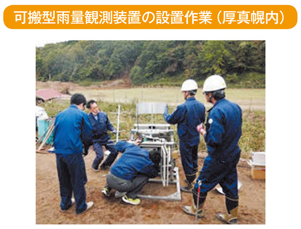 可搬型雨量観測装置の設置作業（厚真幌内）