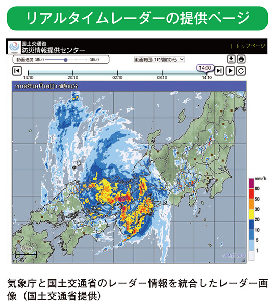 リアルタイムレーダーの提供ページ