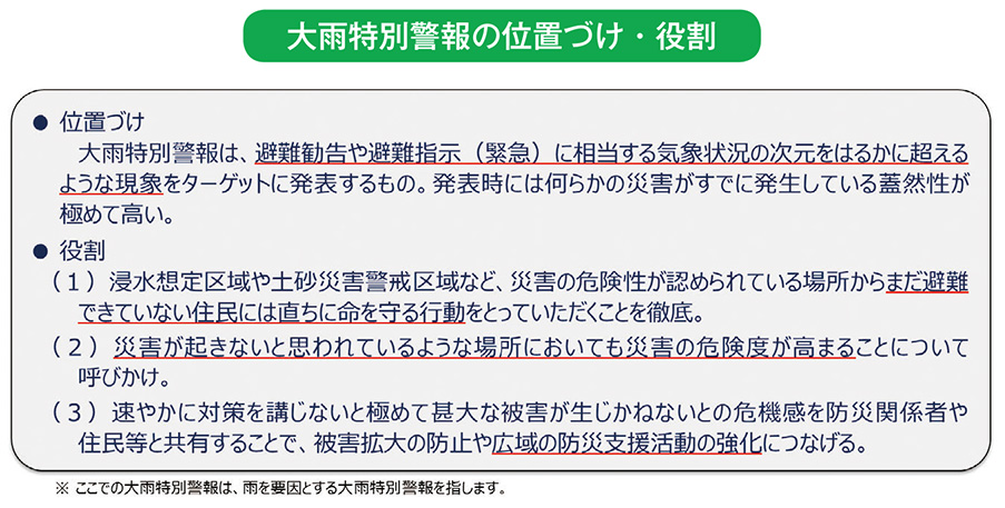 大雨特別警報の位置づけ・役割