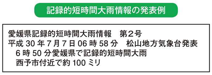 記録的短時間大雨情報の発表例