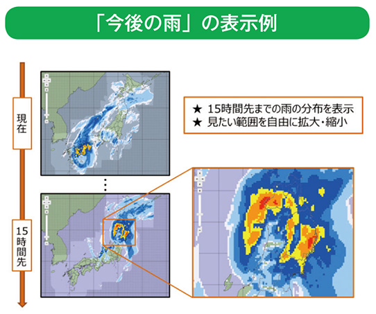 危険度分布への切替え方