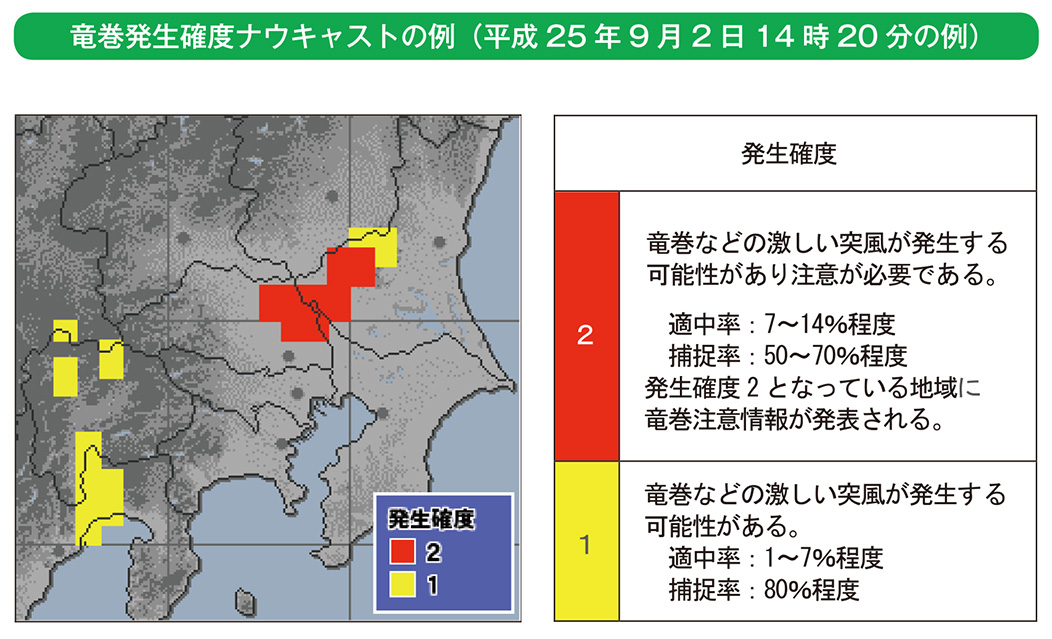 竜巻発生確度ナウキャストの例（平成25年9月2日14時20分の例）