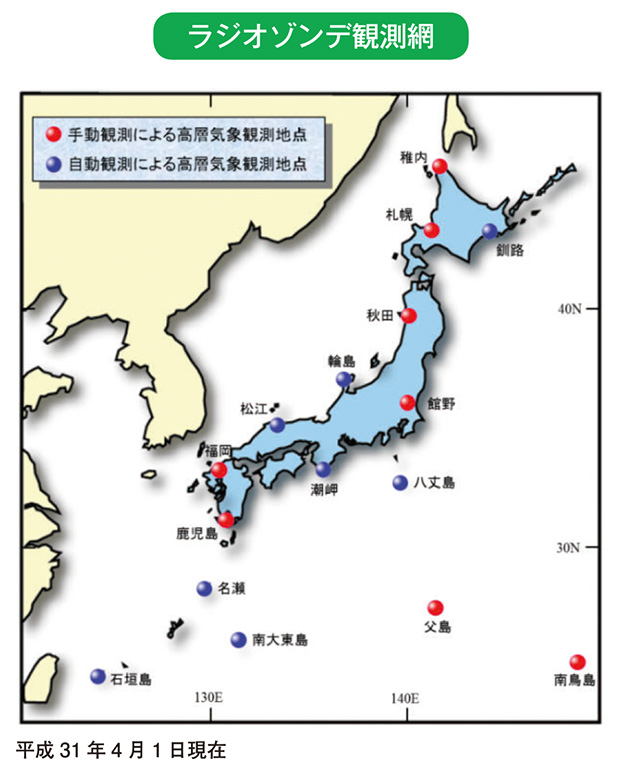 ラジオゾンデ観測網