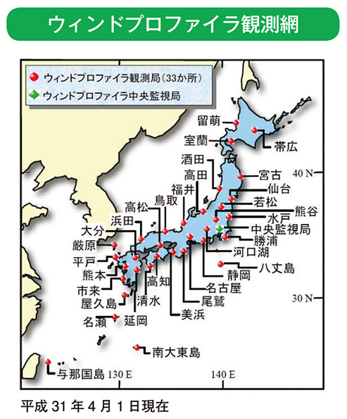 ウィンドプロファイラ観測網