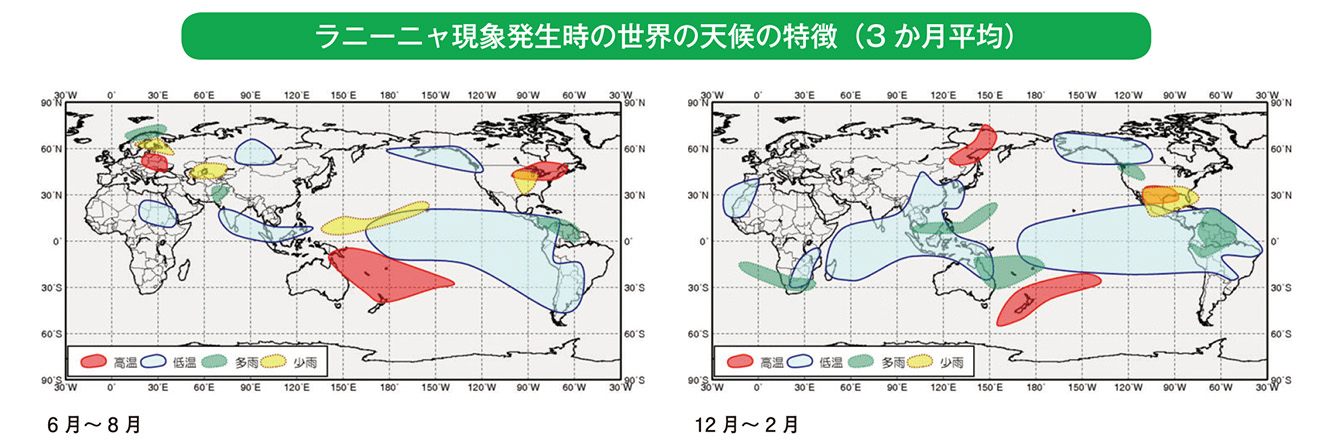 ラニーニャ現象発生時の世界の天候の特徴（3か月平均）