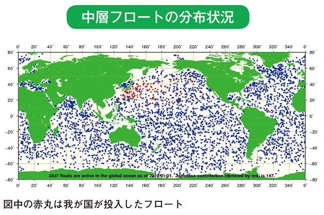 中層フロートの分布状況