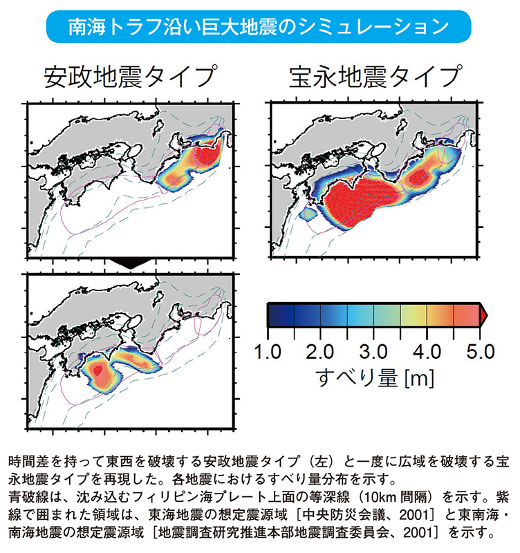 南海トラフ沿い巨大地震のシミュレーション