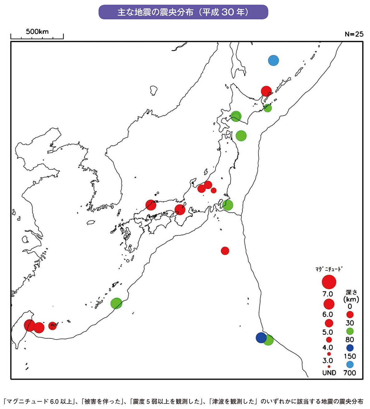 主な地震の震央分布（平成30年）