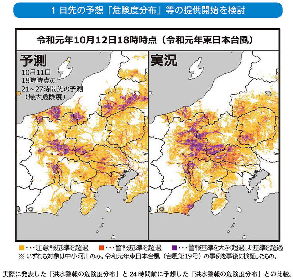 1 日先の予想「危険度分布」等の提供開始を検討