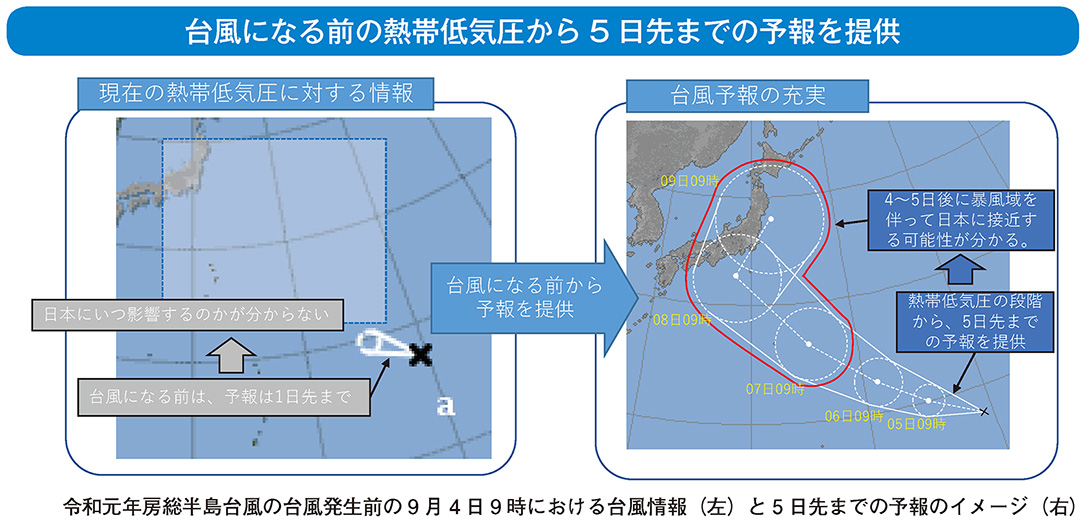 台風になる前の熱帯低気圧から5 日先までの予報を提供