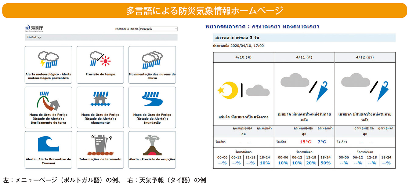 多言語による防災気象情報ホームページ