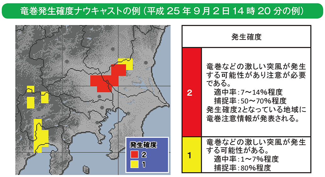 竜巻発生確度ナウキャストの例（平成25年9月2日14時20分の例）