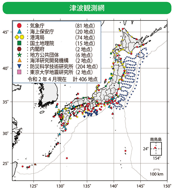 津波観測網