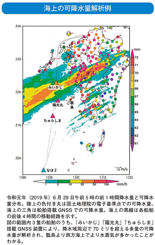 海上の可降水量解析例