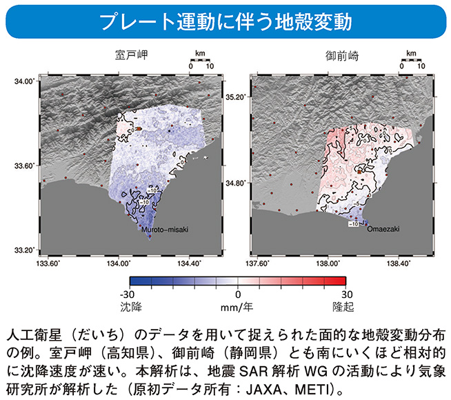 プレート運動に伴う地殻変動