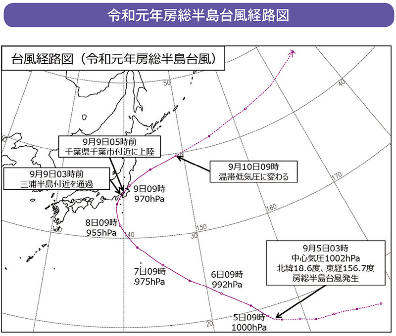 令和元年房総半島台風経路図