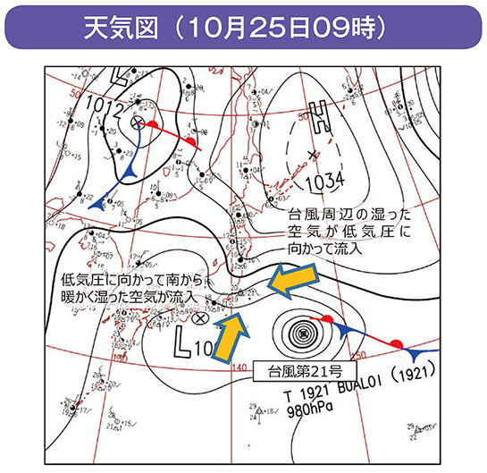 天気図（10月25日09時）